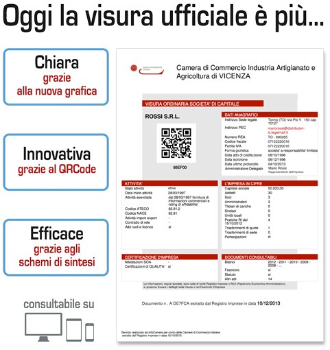 Visura camerale - camera di commercio